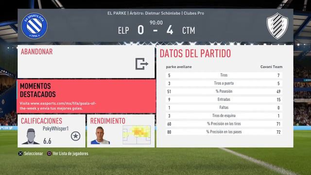 Reporte fecha 11 vs Cavani Team