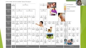 Халикова ЛА Матрица коммуникации. Коммуникация