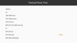 Finding Elements of Text with NLP in Java : The Course Overview | packtpub.com