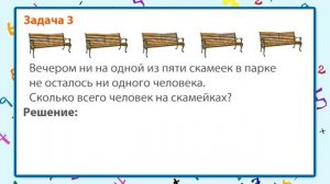 Особые случаи умножения Умножение на 1 и 0 , математика 2 класс