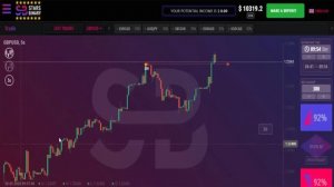 КАК ТОРГОВАТЬ ВСЕГДА В ПЛЮС НА БИНАРНЫХ ОПЦИОНАХ - РАСКРЫВАЮ ФИШКИ ТРЕЙДИНГА!