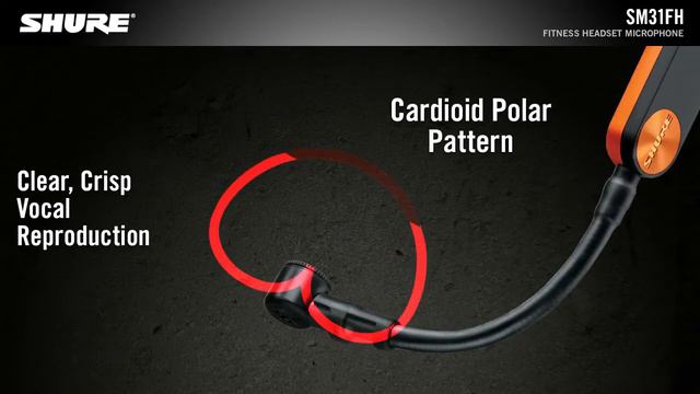 Shure SM31FH Fitness Headset Condenser Microphone Product Video смотреть онлайн