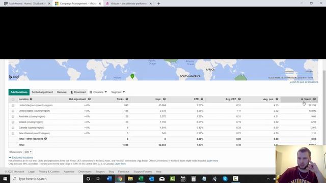 ? $659.23 in ONE Week With ClickBank Affiliate Marketing & Bing Ads смотреть онлайн