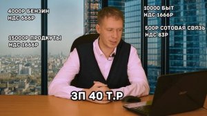 ВСЁ ПРО НДС | Что такое НДС | Сколько платят НДС физ. и юр. лица и олигархи | Оптимизация НДС