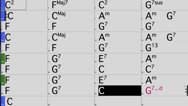 Backintrack Cmaj 85bpm Задумчивая поп баллада