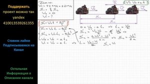 Физика Поезд начал тормозить при скорости 72 км/ч. Какова его скорость после прохождения двух трете
