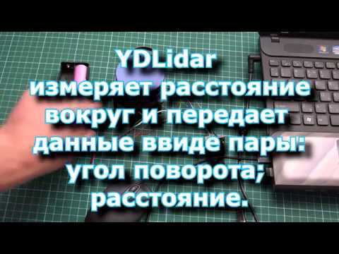 YDLidar & esp32 in ArduinoIDE (испытываю лазерный сканер)