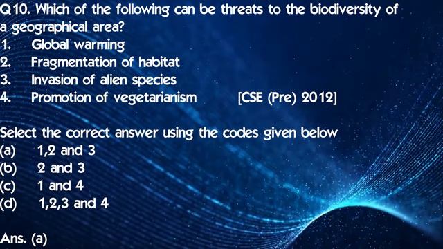 APSC New Syllabus 2020 Prelims Questions Ecology / New Pattern MCQ for Prelims Exam APSC / UPSC смотреть онлайн