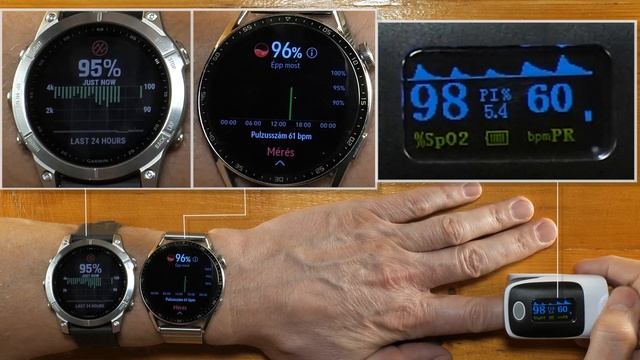 Garmin Fenix 7 Oxygen Saturation Measure Test (SPO2 Monitor Function) смотреть онлайн