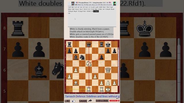 Titled Tue 7th Mar Late - Round 9 || Aireza Firouzja vs Awonder Liang - March 7, 2023