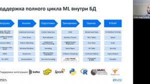 Visiology и Vertica современная архитектура хранения данных