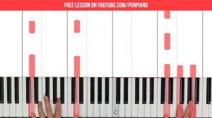 He’s A Pirate Piano - How to Play Pirates He’s A Pirate Piano Tutorial! (Slow)