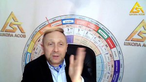 Духовный путь и духовное развитие - с чего начать
