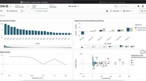 Experiments – Building a Predictive analysis dashboard using Qlik Sense & Qlik AutoML