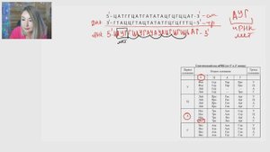 Открытая рамка считывания в ЕГЭ по биологии