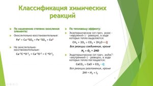 Классификация химических реакций