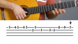 музыка ангелов на  гитаре укулеле табы