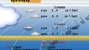 ПОГОДА 5 6 Ейск Краснодар Ростов