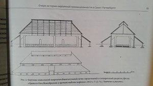 Древние печи для обжига кирпича и другой керамики.