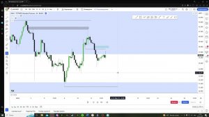 Анализ сделки по Avax/USDT. Научись видеть торговые ситуации каждый день вместе с нами!