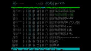 Команды в терминале Linux для управления процессами.