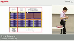 О дивный релейный мир. Кашканов Артем. Митап 01.07.17