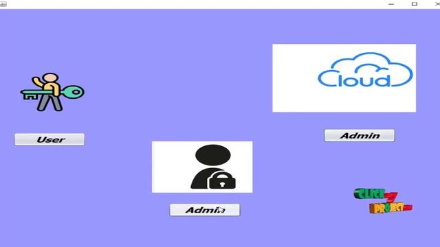 JAVA Cloud Computing Project - Cryptographic Solutions for Cloud Storage - ClickMyProject