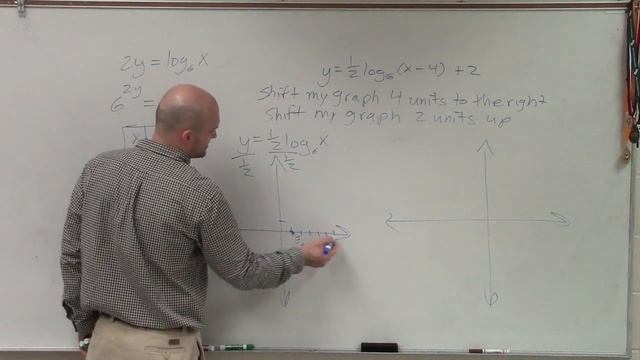 Graphing logarithmic equations смотреть онлайн