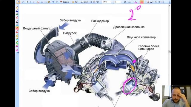 Подсос воздуха. Дроссельная заслонка. Действительный значения. Часть 5 смотреть онлайн