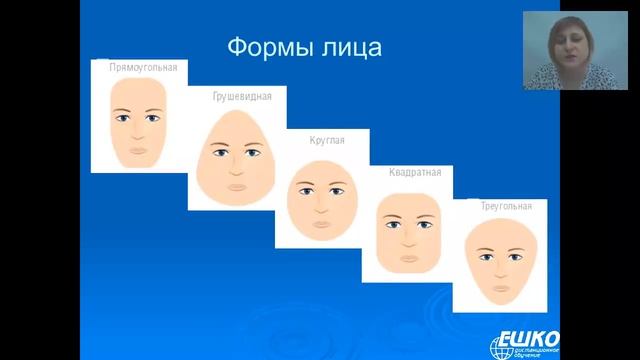 Имидж делового человека смотреть онлайн