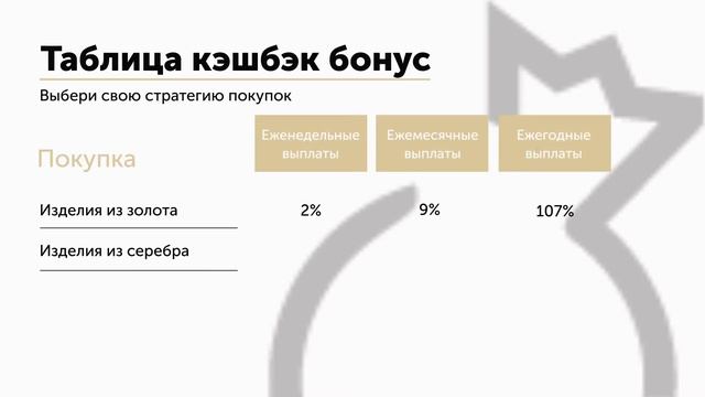 Slide 1 1 смотреть онлайн