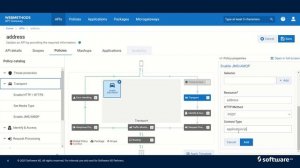 Asynchronous APIs For Event Driven Architecture (EDA) | Software AG