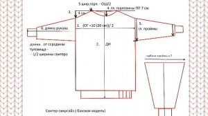 Свитер оверсайз базовый. Бесплатный МК. Часть 1.Построение выкройки