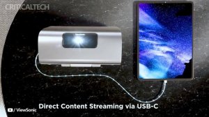 ViewSonic M10 | 2200 Lumens Portable RGB Laser Projector 2023!