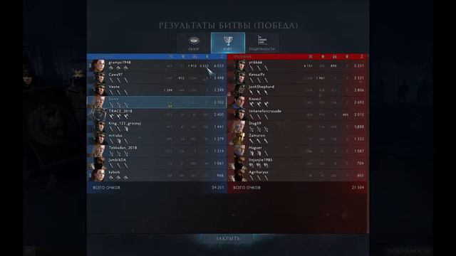 Total War Arena: Обновление 3.1.8 смотреть онлайн