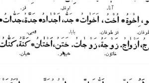 Дурус аш-Шифахия 7 урок