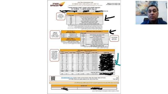Как разобраться с пенсионными фондами и создать достойную пенсию. Геннадий Бердичевский. смотреть онлайн