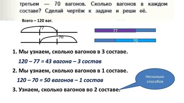 Решение задач повышенной сложности
