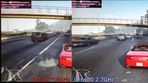 AMD FX 8300-8320-8350 Vs Intel Core i5 6400 Какой процессор выбрать