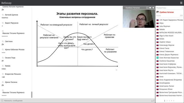 Вебинар с Наталией Лужбиной, часть 2; 18 июня 2020 г.