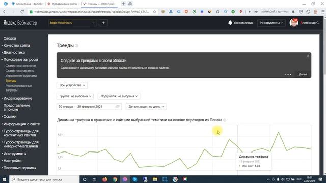 Продвижение сайта. Значение Яндекс.Вебмастера