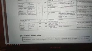 Pioneer vsx 921 (1021) громкость уменьшается на 3db сама (решение)