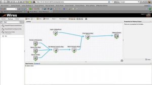 JackBe Presto Mashup of SalesForce, Web Analytics & Oracle Portal Server - Web 2.0 Expo