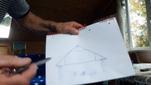 Распорная крыша или нет.