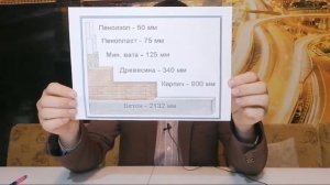 Сколько же реально потребляет электрокотел отопления.