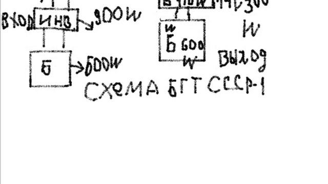 Бестопливный генератор СССР-1 смотреть онлайн