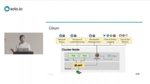 Leverage Defense In Depth by Using Cilium and Istio Together