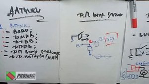 Дизель: CR - вихревые заслонки