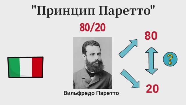 Применение принципа Паретто в реальной жизни: управление временем, бизнесом, финансами и здоровьем