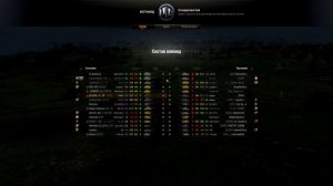 Мир танков. Почему у меня такие команды???